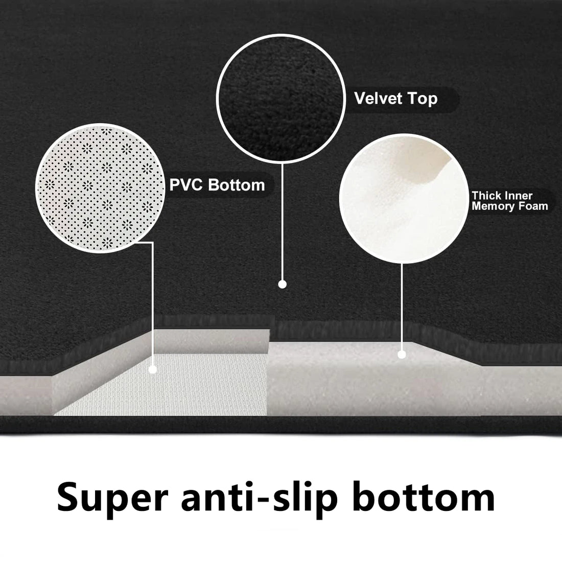 Soft and non slip mat for children's bathroom thickened and comfortable mat