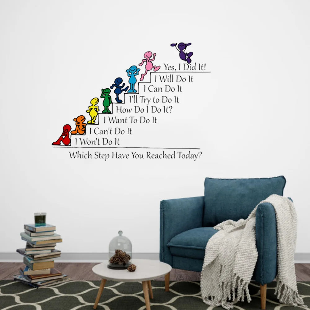 Which Step Have You Reached Today Motivation Quote Wall Decal Team Building Quotes School Class Rooms Wall Stickers Office