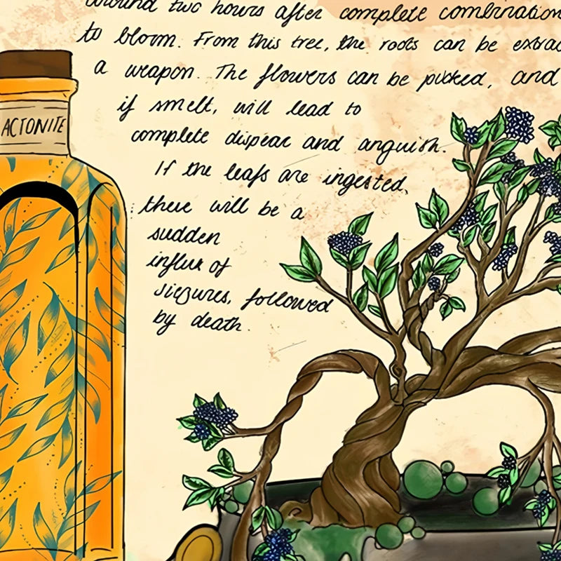 Harry Potter Themed Herbology & Botany Textbook Page Art Prints Potions and Herbology Draught of Misery and Anguish Poster Decor