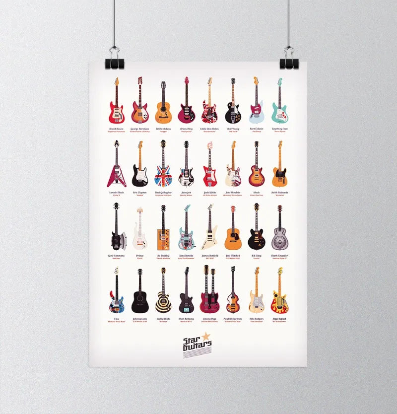 Famous Guitars Posters Musical Instrument Canvas Painting Retro Music Rock Wall Art For Living Room Home Decoration