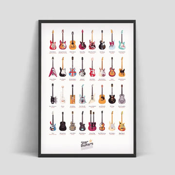 Famous Guitars Posters Musical Instrument Canvas Painting Retro Music Rock Wall Art For Living Room Home Decoration